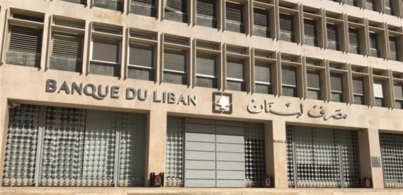 Lebanon’s central bank